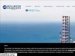 Sites similar to hba.com.cy