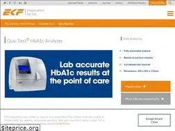 Sites similar to hba1c-test.com