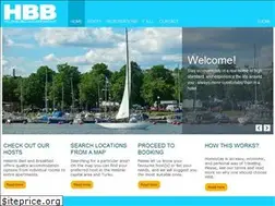 Sites similar to hbb.fi
