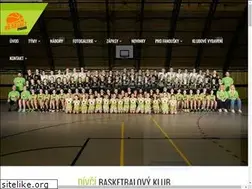 Sites similar to hbbasket.cz