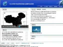 Sites similar to hbeos.org.cn