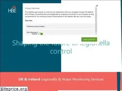 Sites similar to hberm.ie