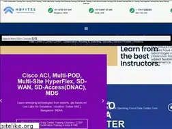 Sites similar to hbfites.com