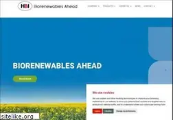 Sites similar to hbint.com