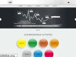 Sites similar to hbint.de