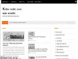 Sites similar to hbinvent.com