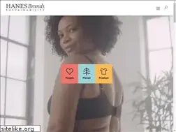 Sites similar to hbisustains.com