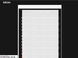 Sites similar to hblinks.xyz