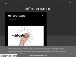 Sites similar to hbmedina1.blogspot.com