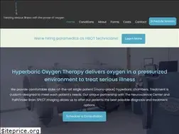 Sites similar to hbot.md