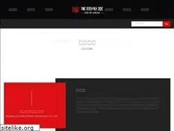 Sites similar to hbtongaoty.com