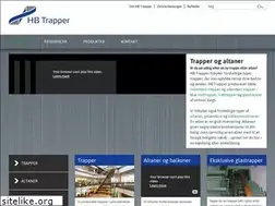 Sites similar to hbtrapper.dk