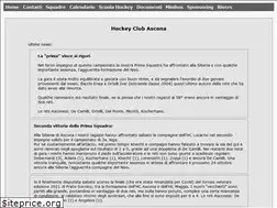 Sites similar to hcascona.ch