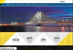 Sites similar to hccindia.com