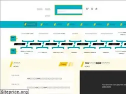 Sites similar to hccitysbir.org