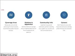 Sites similar to hcesd48.org