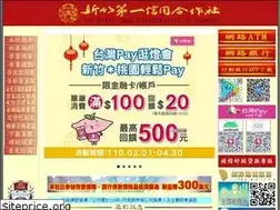 Sites similar to hcfcbank.com.tw