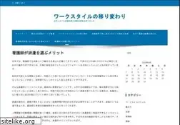 Sites similar to hcgdropsinfo.net