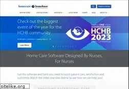 Sites similar to hchb.com