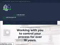 Sites similar to hci-tech.com
