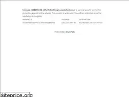 Sites similar to hci.co.za