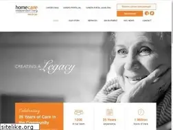Sites similar to hcil.com