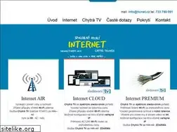 Sites similar to hcnet.cz