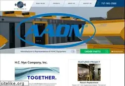 Sites similar to hcnyeco.com