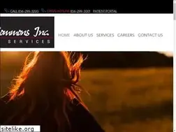 Sites similar to hcommons.com