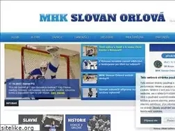 Sites similar to hcorlova.cz