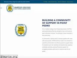 Sites similar to hcppa.net