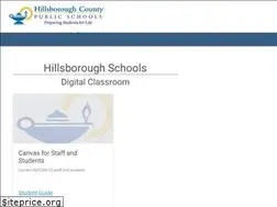 Sites similar to hcpscanvasproject.azurewebsites.net