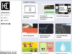 Sites similar to hcruet.com