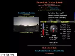 Sites similar to hcrweather.com
