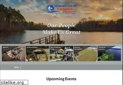 Sites similar to hctn.org