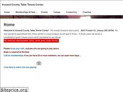 Sites similar to hctt-md.com
