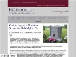 Sites similar to hcwood.com