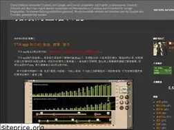 Sites similar to hcy1.blogspot.com