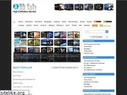Sites similar to hd-cafe.blogspot.com