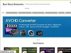 Sites similar to hd-converters.com