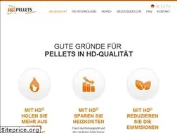 Sites similar to hd-pellets.de