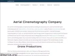Sites similar to hdaerial.com