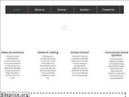 Sites similar to hdcamerasusa.com