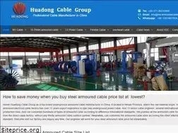 Sites similar to hdcarmouredcable.com