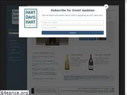 Sites similar to hdhwine.com