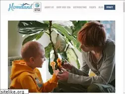 Sites similar to hdif.org