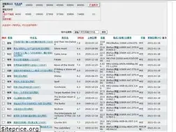 Sites similar to hdku8.com