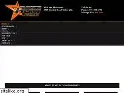 Sites similar to hdm.com.au