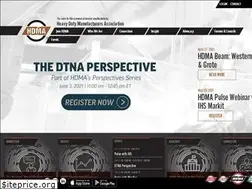 Sites similar to hdma.org
