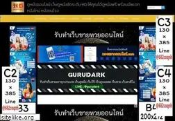 Sites similar to hdmovie2free.com